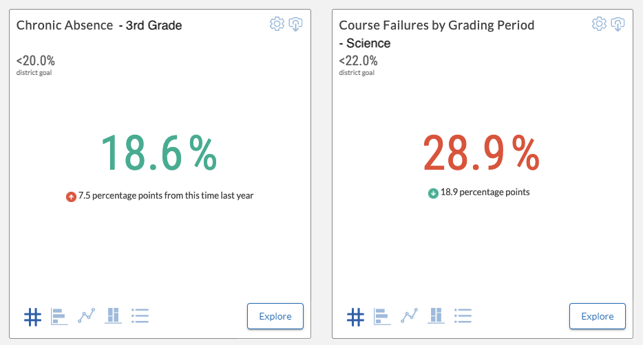 examples of metric copies by grade and subject