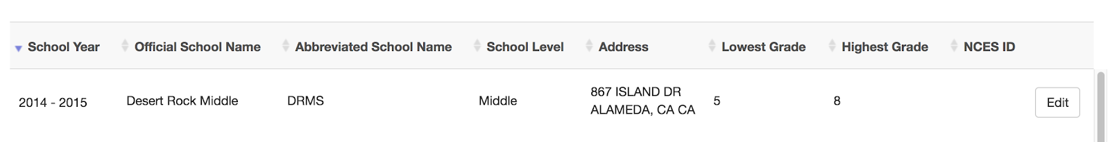 school data