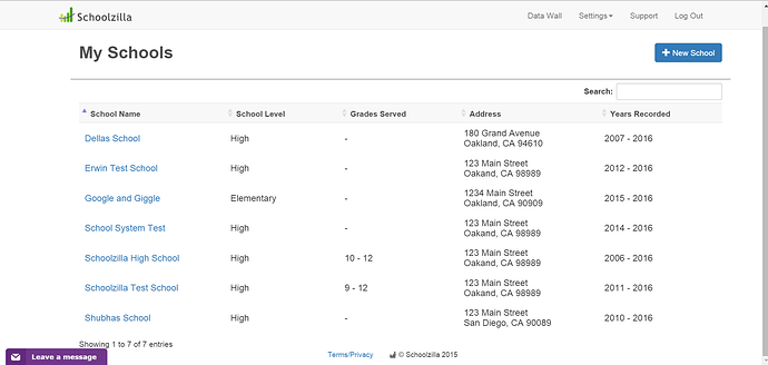 Schoolzilla High school in the My Schools list