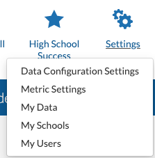 select Settings, then Metric Settings