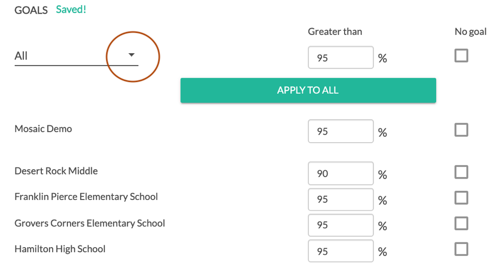 select the arrow next to All