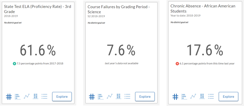 example of copied metrics