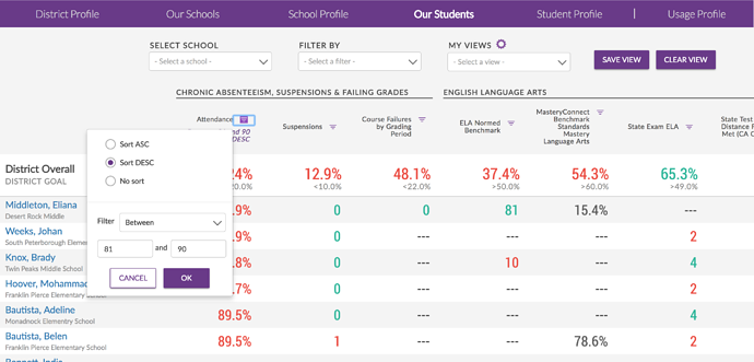 filter the metrics you would like to include