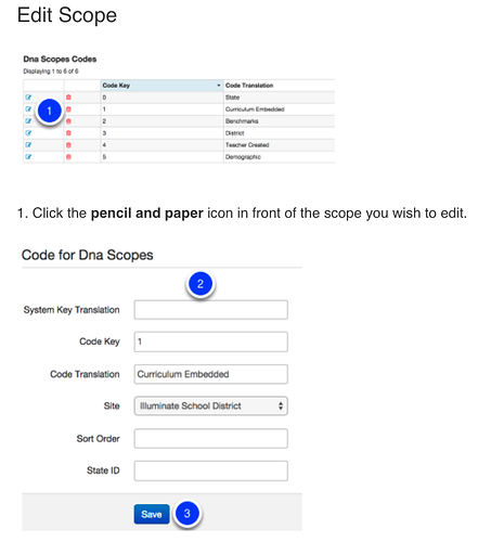 the Edit Scope page, showing the DNA scope codes and the edit scope fields
