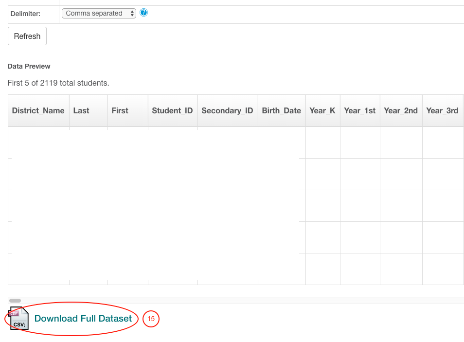 select Download Full Dataset