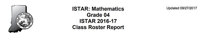 an example of the PDF report header for the Class Roster Report