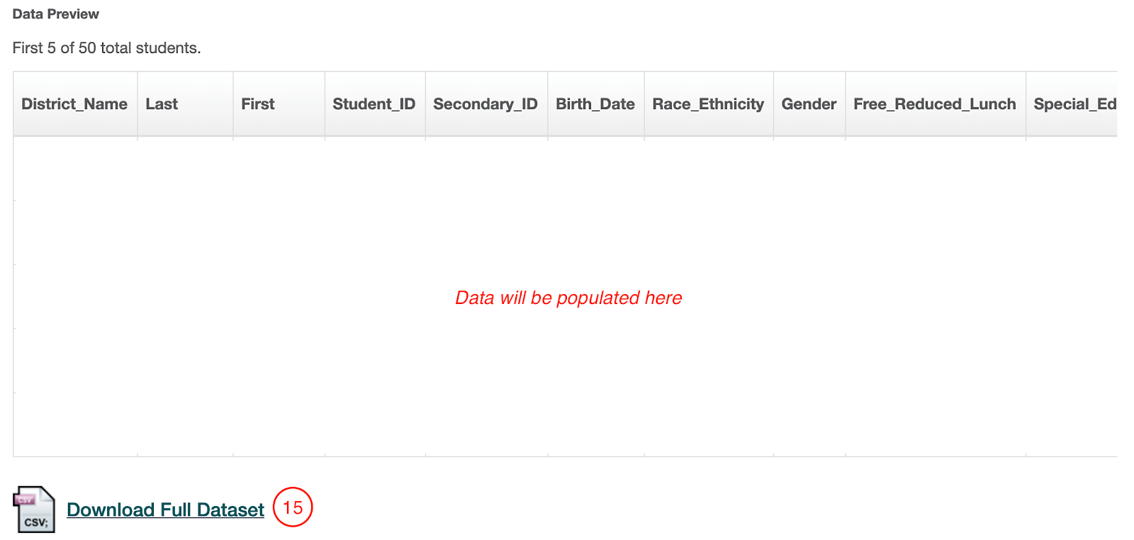 the Download Full Dataset option