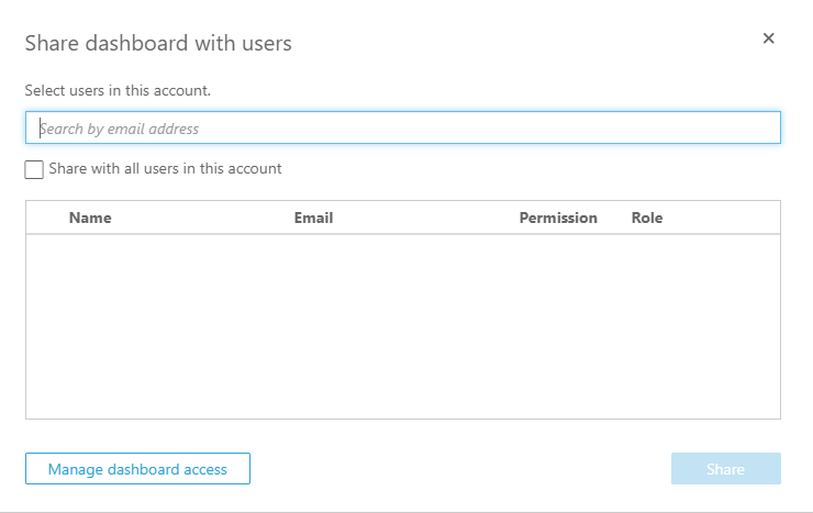 the Share Dashboard with Users window with the ability to search by email address or share with all users in the account and a list of users