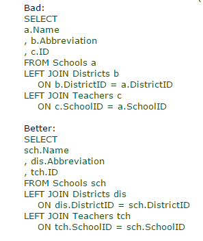 a table alias example