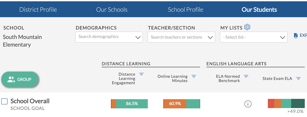 Our Students School Overall