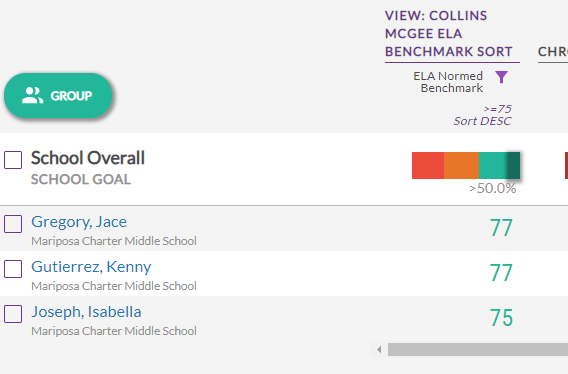 a clickable bar chart on the Our Students dashboard