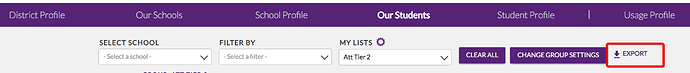 The Export link on the Our Students dashboard